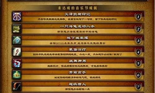魔兽世界成就排名