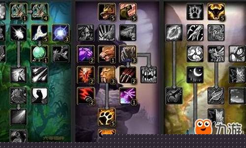 魔兽世界德鲁伊天赋点