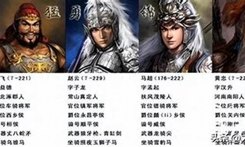 三国志蜀汉英雄传攻略