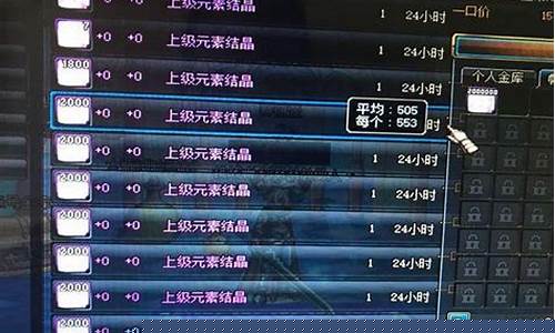 上级元素结晶会涨价吗