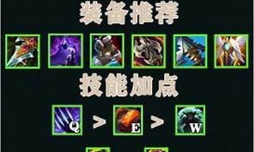 乌迪尔打野出装最新