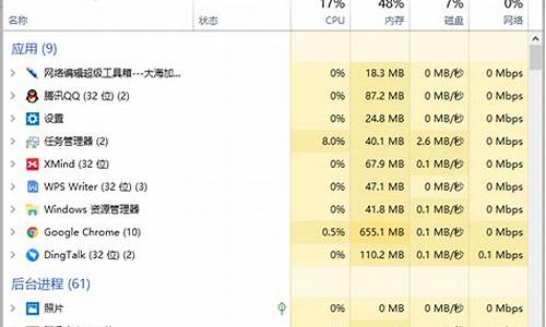 任务管理器进程数多少为正常