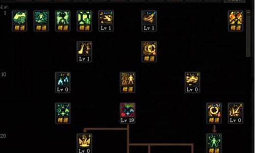 元素爆破师觉醒叫什么