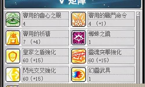 冒险岛米哈尔技能加点攻略