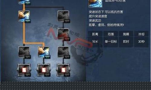 剑灵力士加点攻略