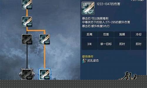 剑灵力士卡刀手法