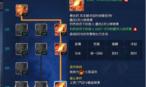 剑灵气功师技能详解