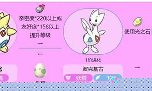 剑盾波克比怎么进化