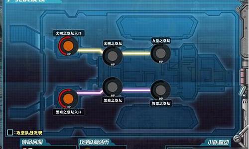 卢克副本几个人打