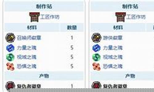 复仇者徽章怎么合成