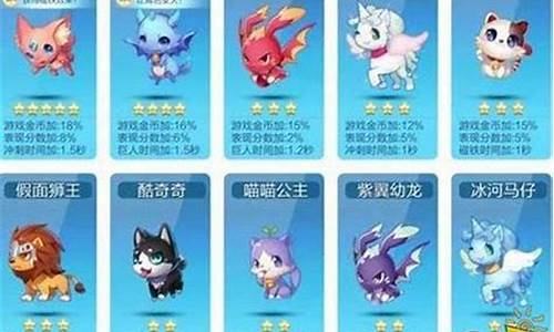 天天酷跑宝石有什么用