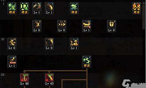 契魔者技能加点推荐