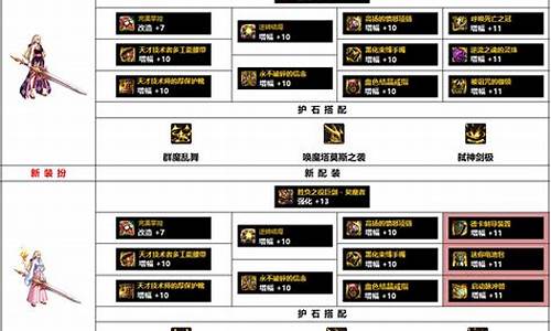 契魔者毕业装备选择