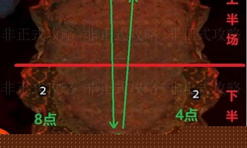 奥妮克希亚的巢多少级可以进