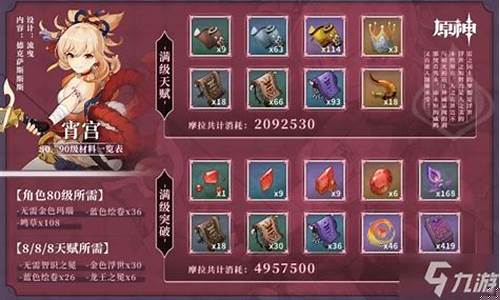 宵宫突破材料最新