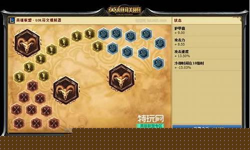 德玛西亚天赋加点顺序