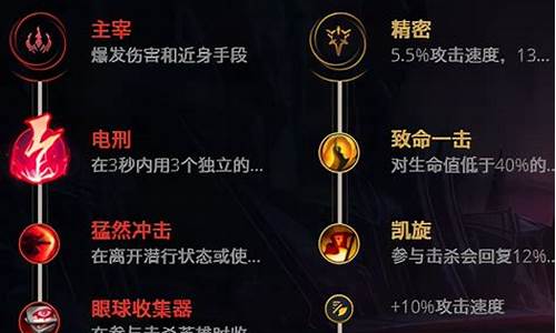 德玛西亚天赋符文怎么加