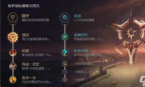 德莱文技能加点顺序