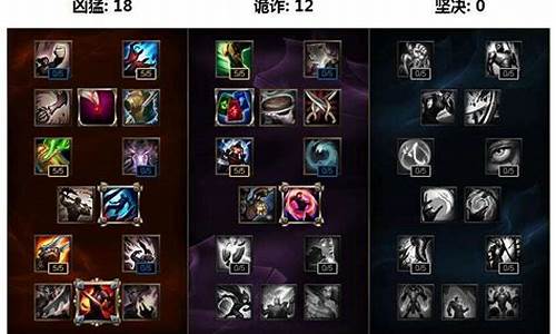 德邦总管出装和打法