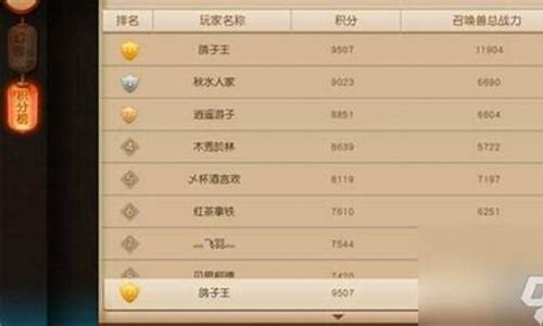 怎么挑战金角大王妖怪