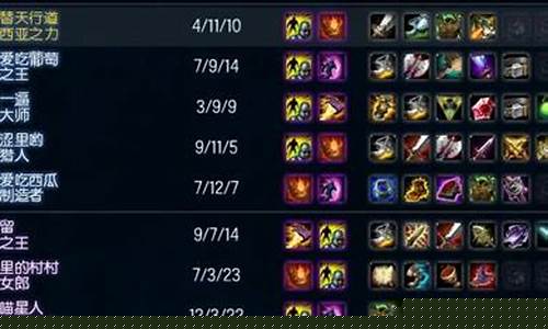 战争之王出装最新