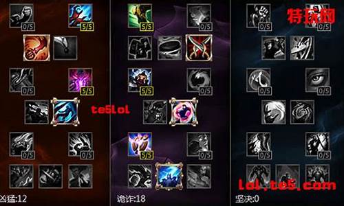 战争之王天赋推荐