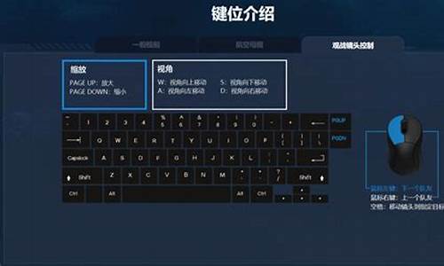 战舰世界操作键位(战舰世界操作)