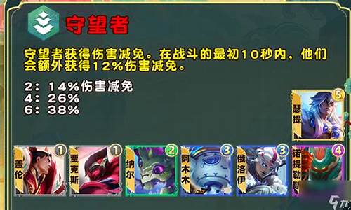 护卫羁绊怎么合成