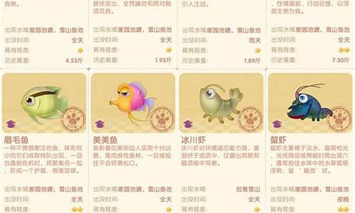 摩尔庄红萝卜鱼怎么钓(胡萝卜鱼在哪钓摩尔庄园)