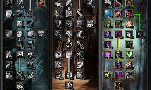 敏锐贼天赋加点怀旧服