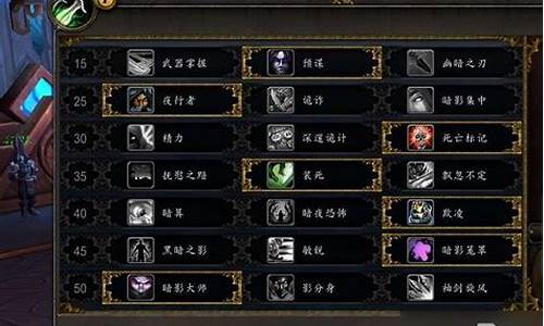 敏锐贼天赋怎么加