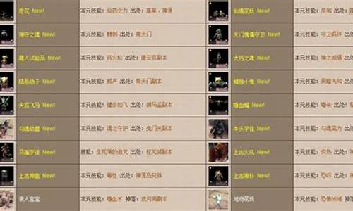 斗战神宠物技能书大全