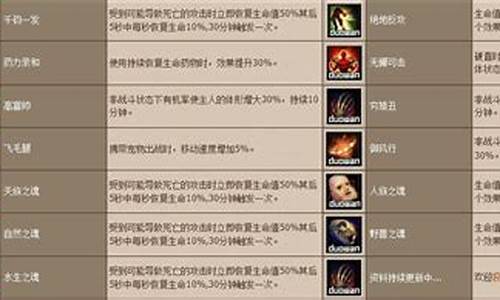 斗战神宠物技能选择