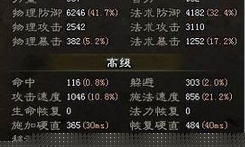 斩魂魔道时装属性