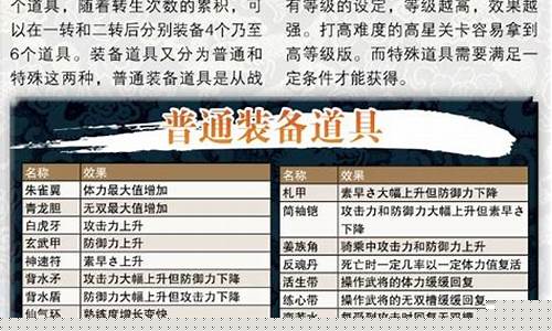 无双大蛇攻略人物解锁