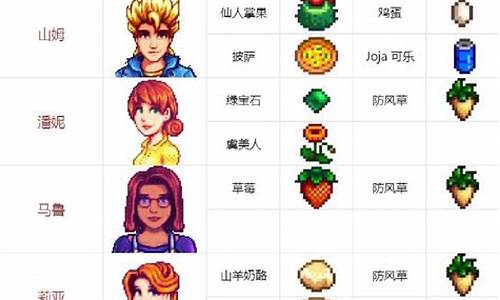星露谷物语攻略人物(星露谷物语攻略海莉)