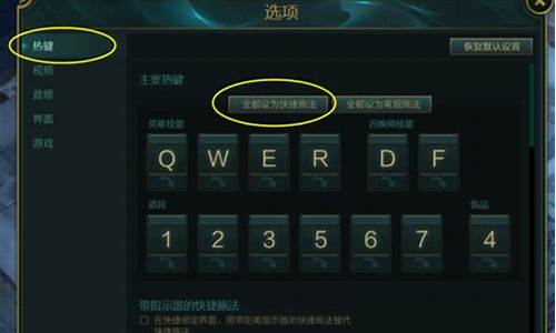智能施法范围指示器是什么