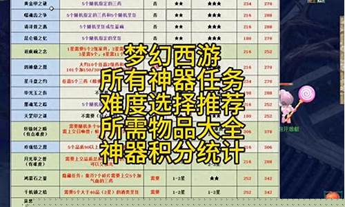 梦幻西游神器任务昆仑镜之忆攻略
