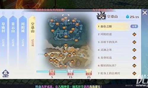 梦幻诛仙妖兽在哪里打