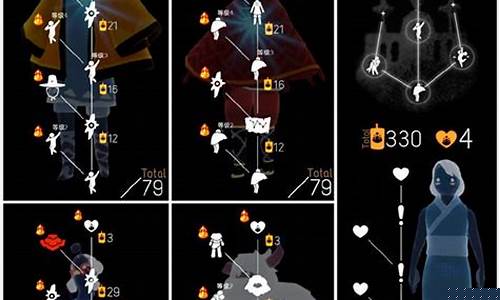 梦想季先祖所有位置