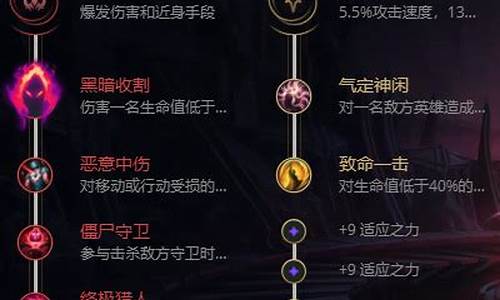 死亡颂唱者出装攻略