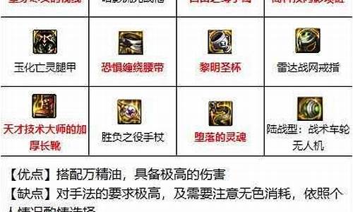死灵术士装备流派