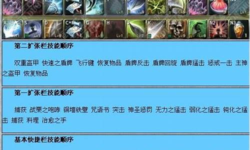 永恒之塔守护星技能排放