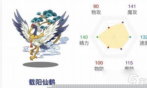 洛克王国仙羽性格