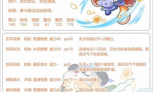 洛克王国加尔是什么动物