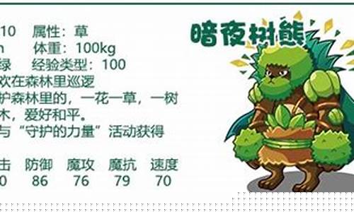 洛克王国暗夜树熊种族值