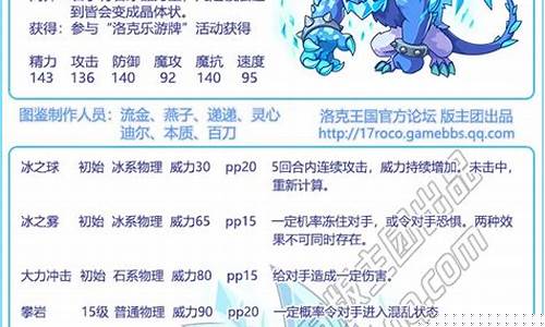 洛克王国科多性格推荐