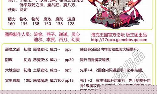 洛克王国资料卡大全(洛克王国掉落物)
