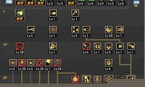 献祭流召唤师加点