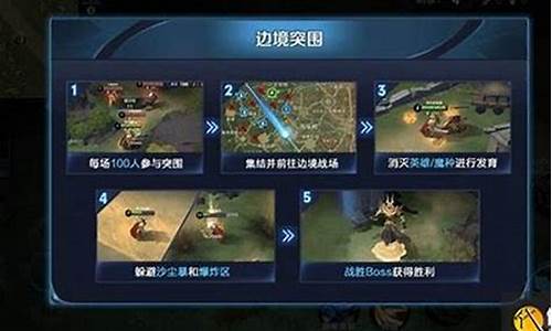王者的边境突围怎么没了